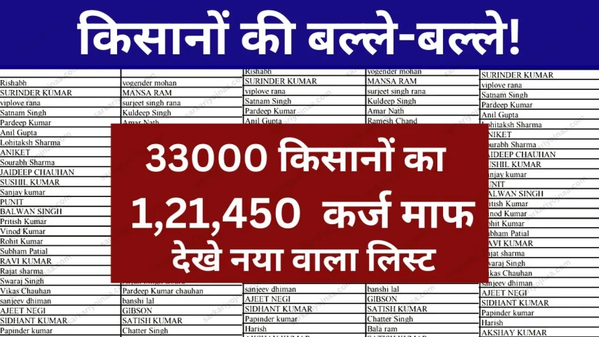 Kisan Karj Mafi List Naam dekhe