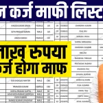 Kisan Karj Mafi New List 2024
