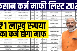 Kisan Karj Mafi New List 2024