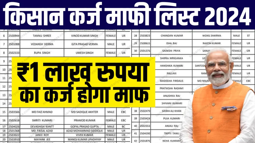Kisan Karj Mafi New List 2024
