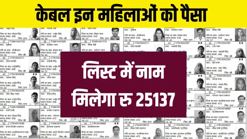Ladli Behna Awas Yojana Kist