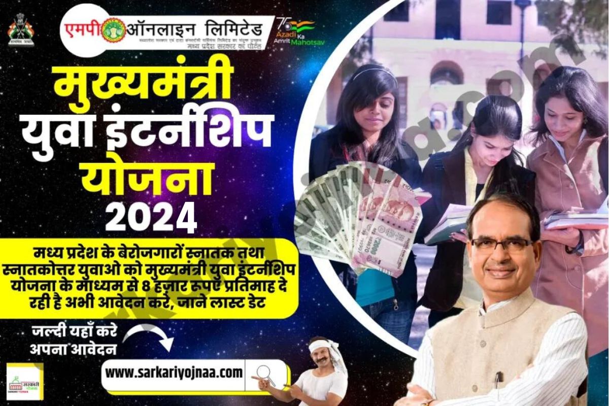 Yuva Internship Yojana 2024