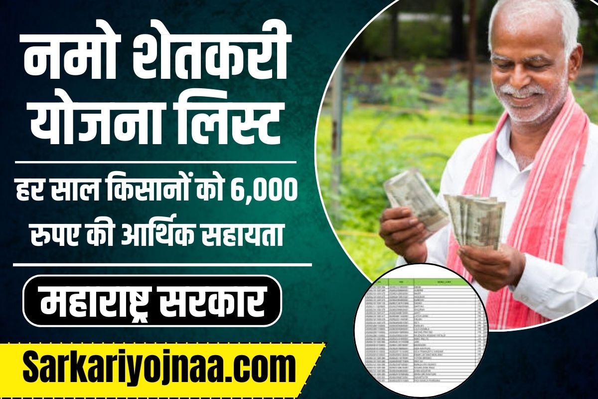 Namo Shetkari Yojana List 2024