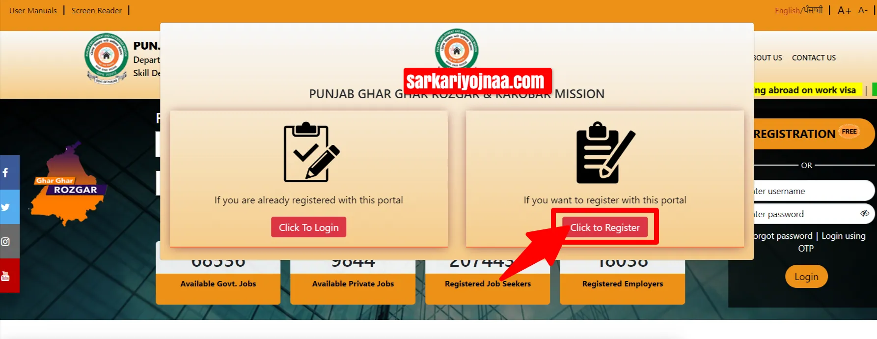 Punjab Ghar Ghar Rojgar Yojana 2024
