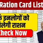 April Ration Card List 2024