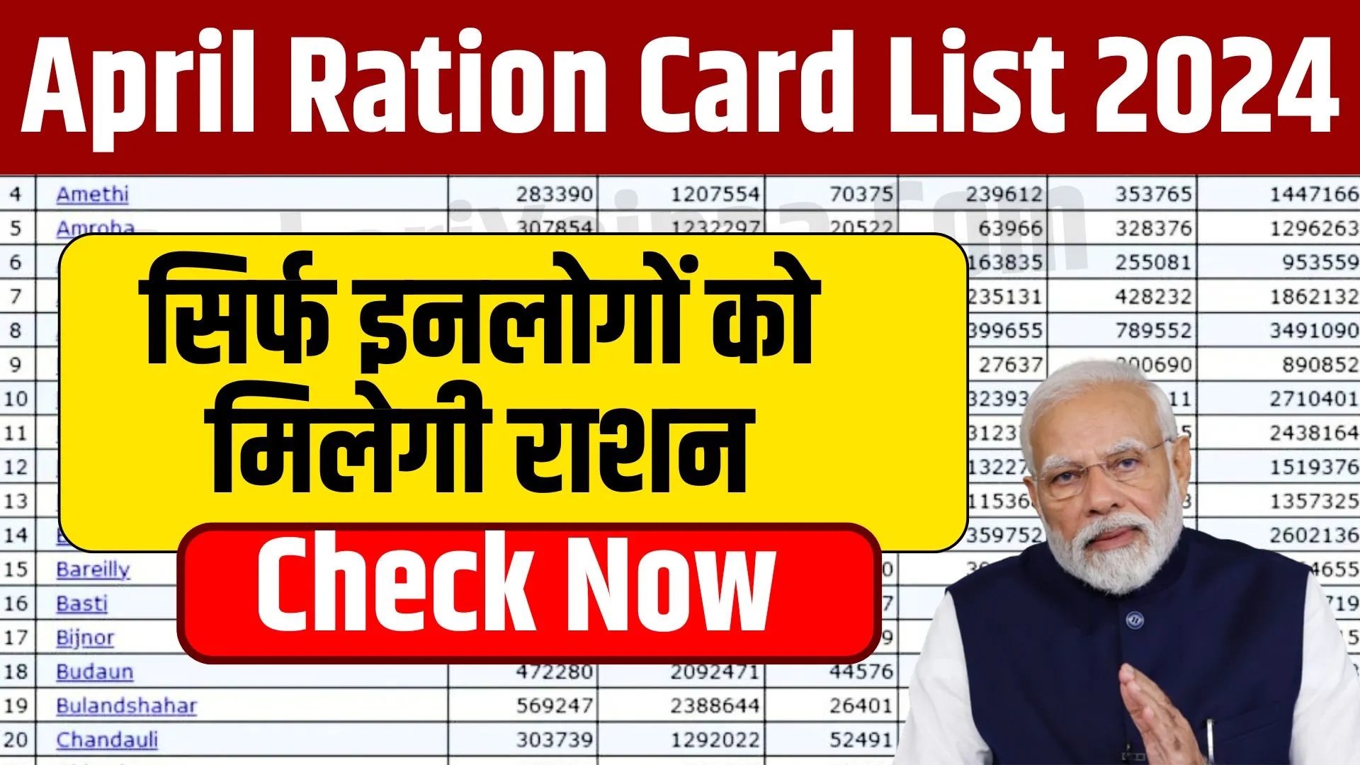 April Ration Card List 2024