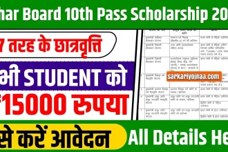 Bihar Board 10th Pass Scholarship 2024 Apply