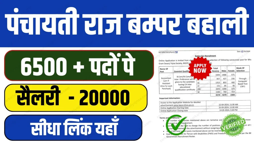 Bihar Gram Swaraj Yojna Society PRD Recruitment 2024