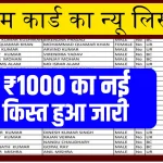 E Shram Card Payment List Jaari