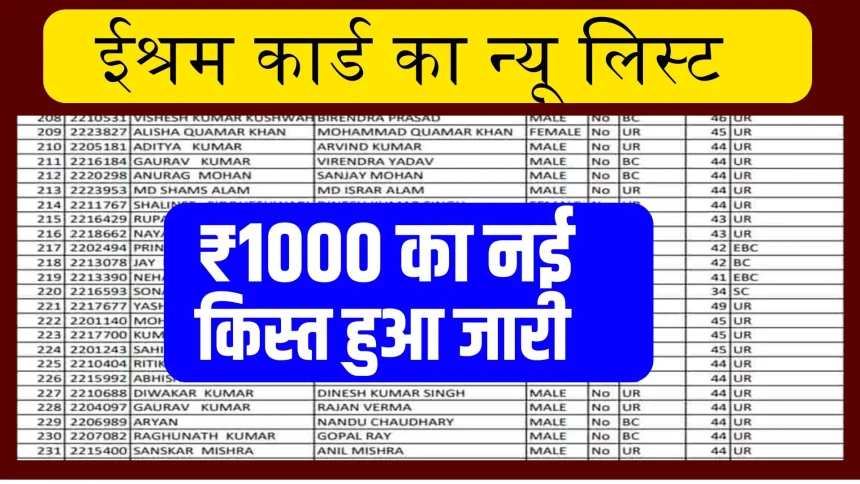 E Shram Card Payment List Jaari