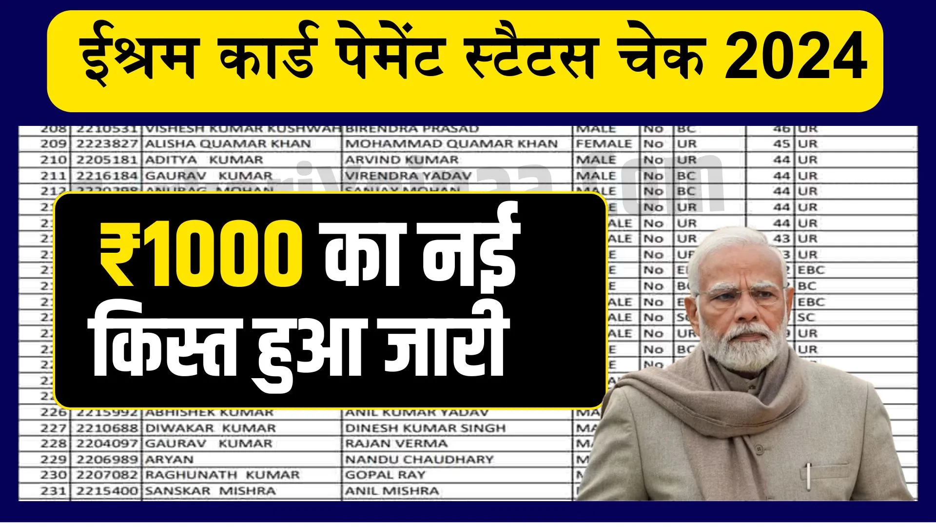 E Shram Card Payment Status 2024