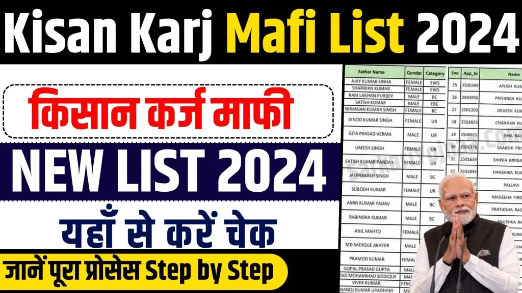 Kisan Karj Mafi New List 2024