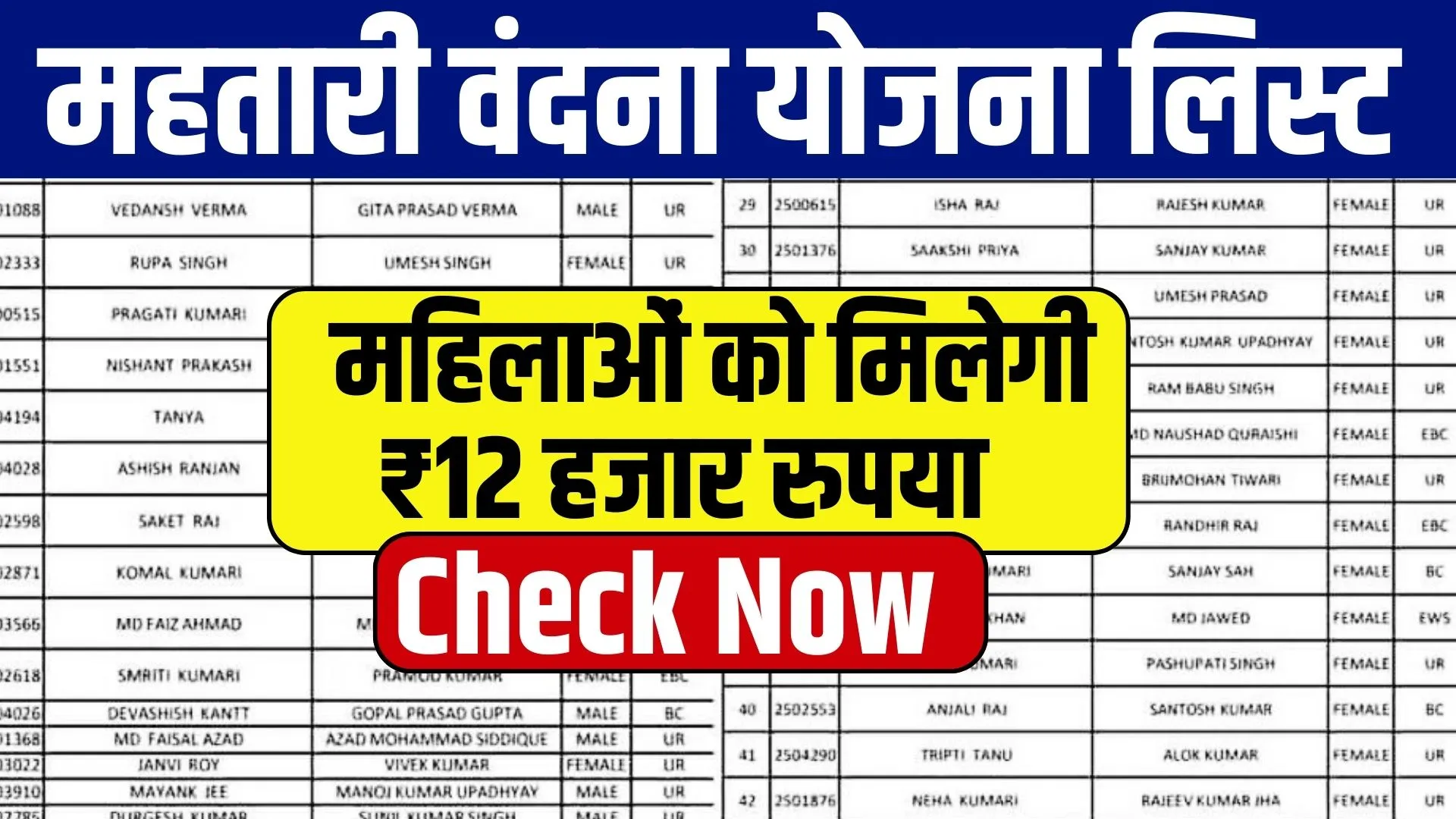Mahtari Vandana Yojana Beneficiary List