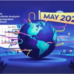 May 2024 Visa Bulletin