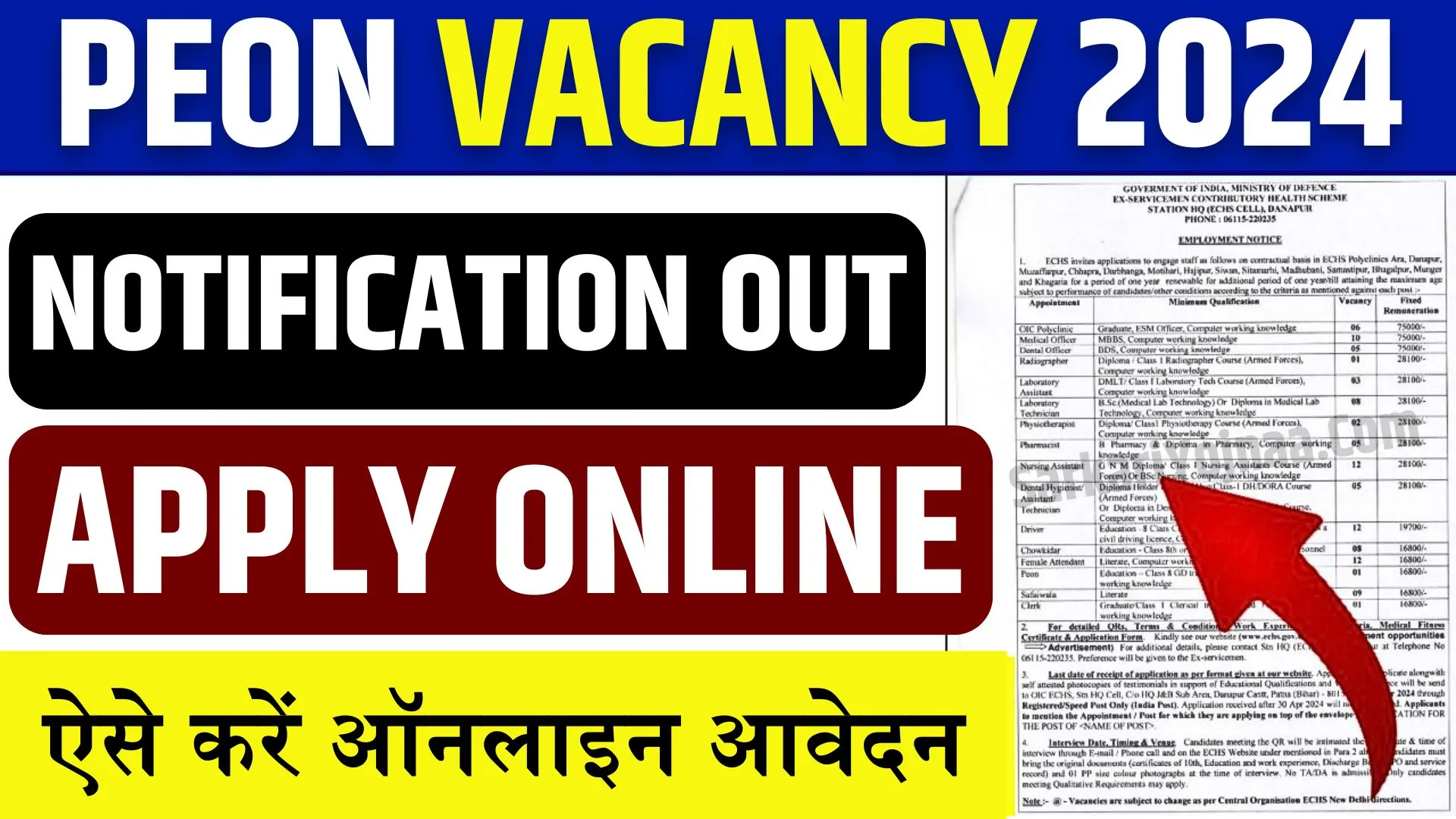 PEON VACANCY 2024