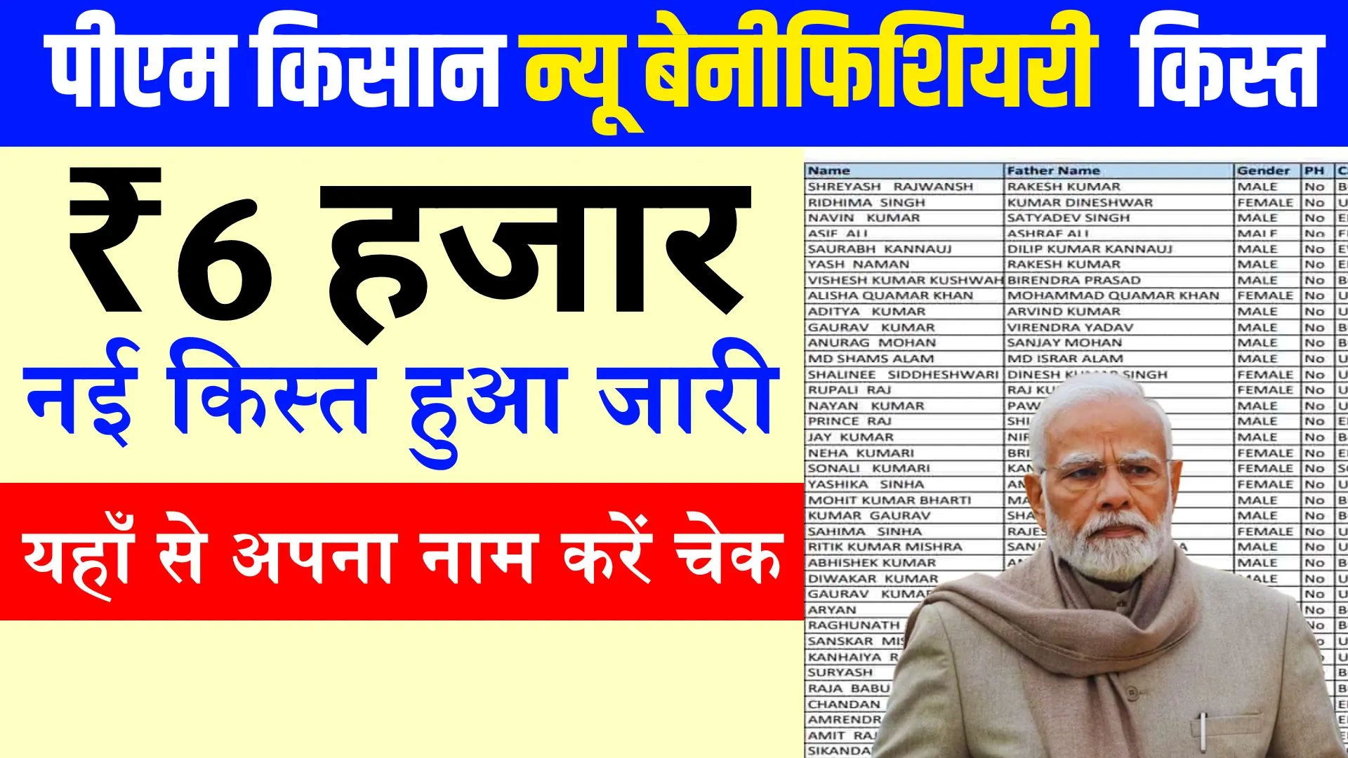 PM Kisan New Beneficiary List Check
