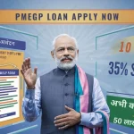 PMEGP Loan Scheme 2024 In Hindi
