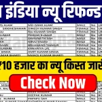 Sahara India Refund Status List