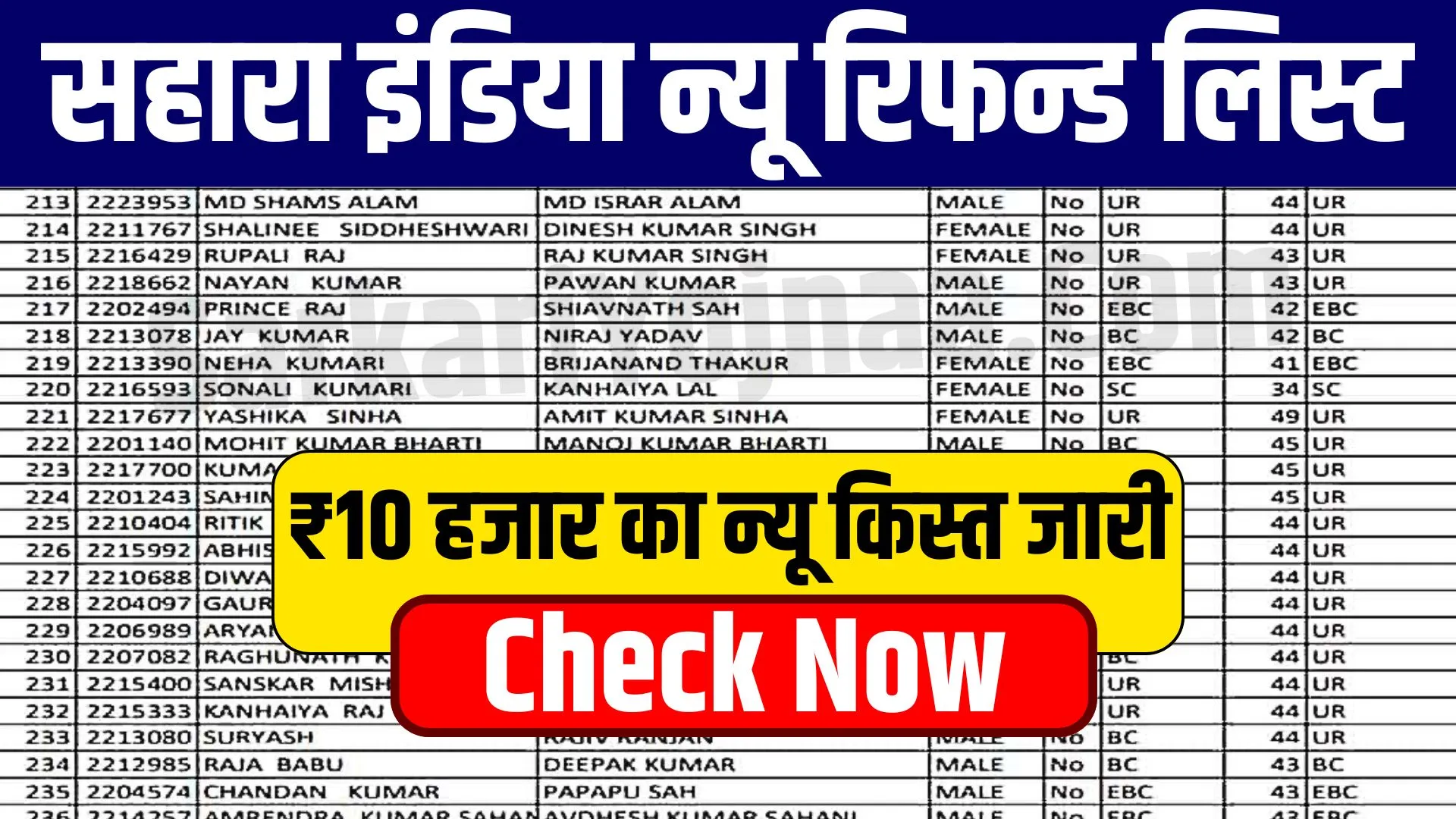 Sahara India Refund Status List