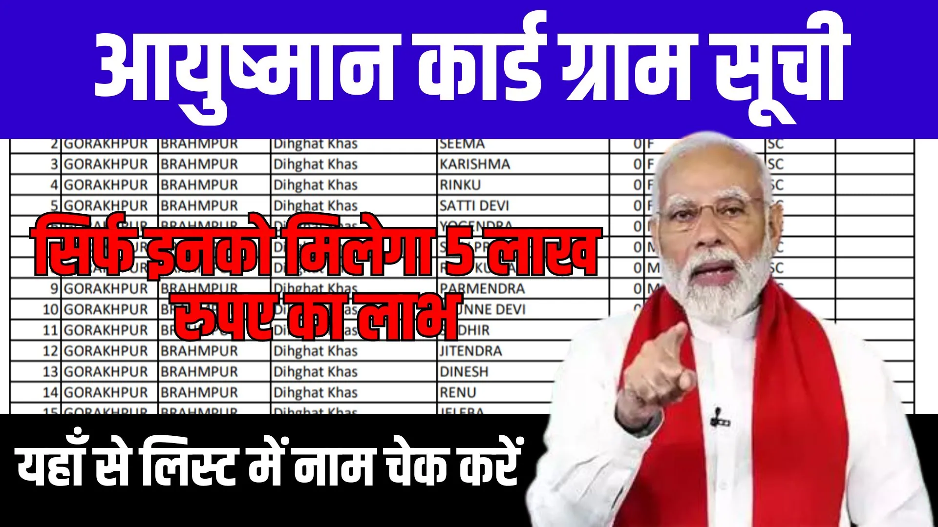 Ayushman-Card-Village-List