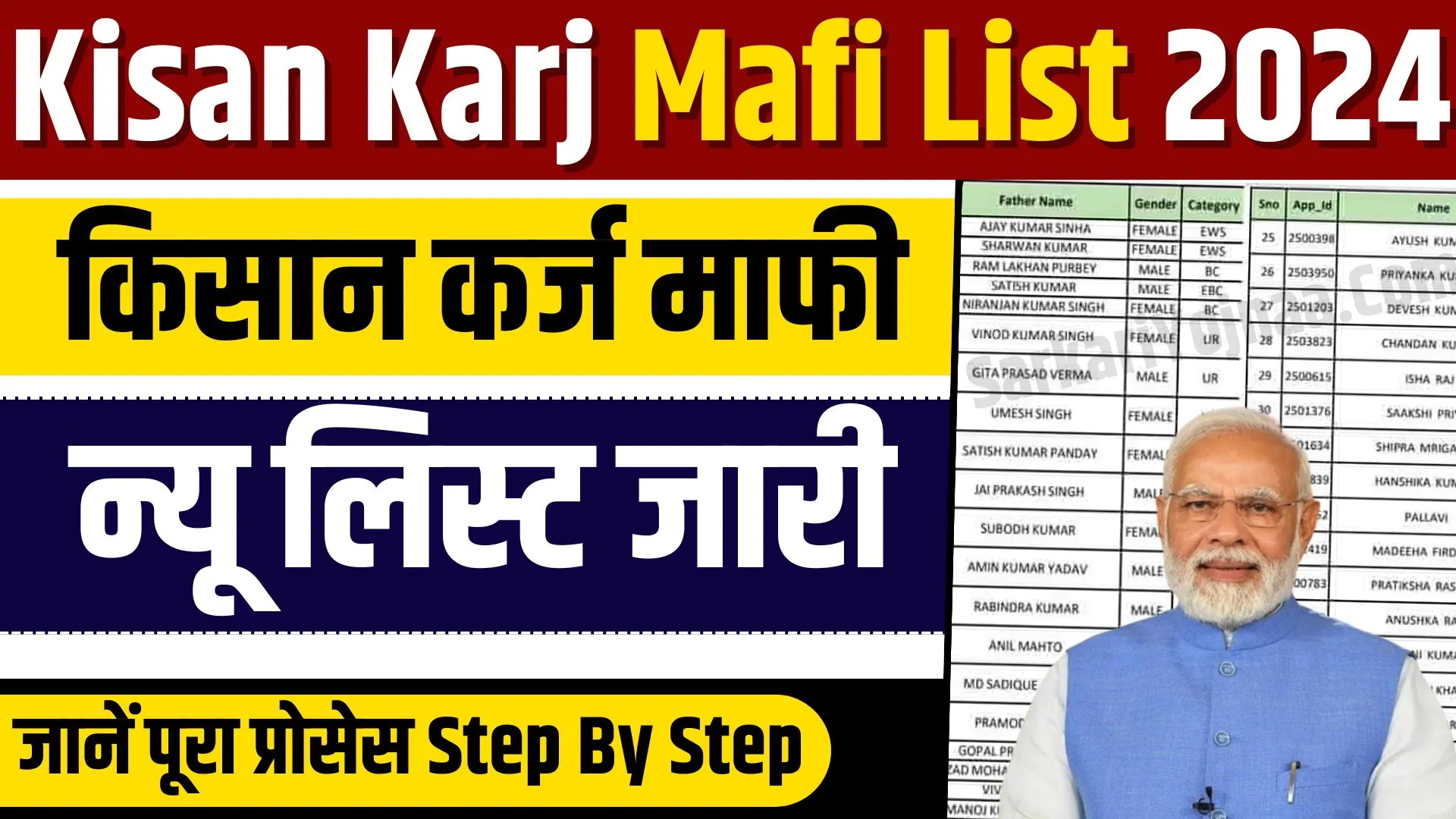 Kisan Karj Mafi New List 2024
