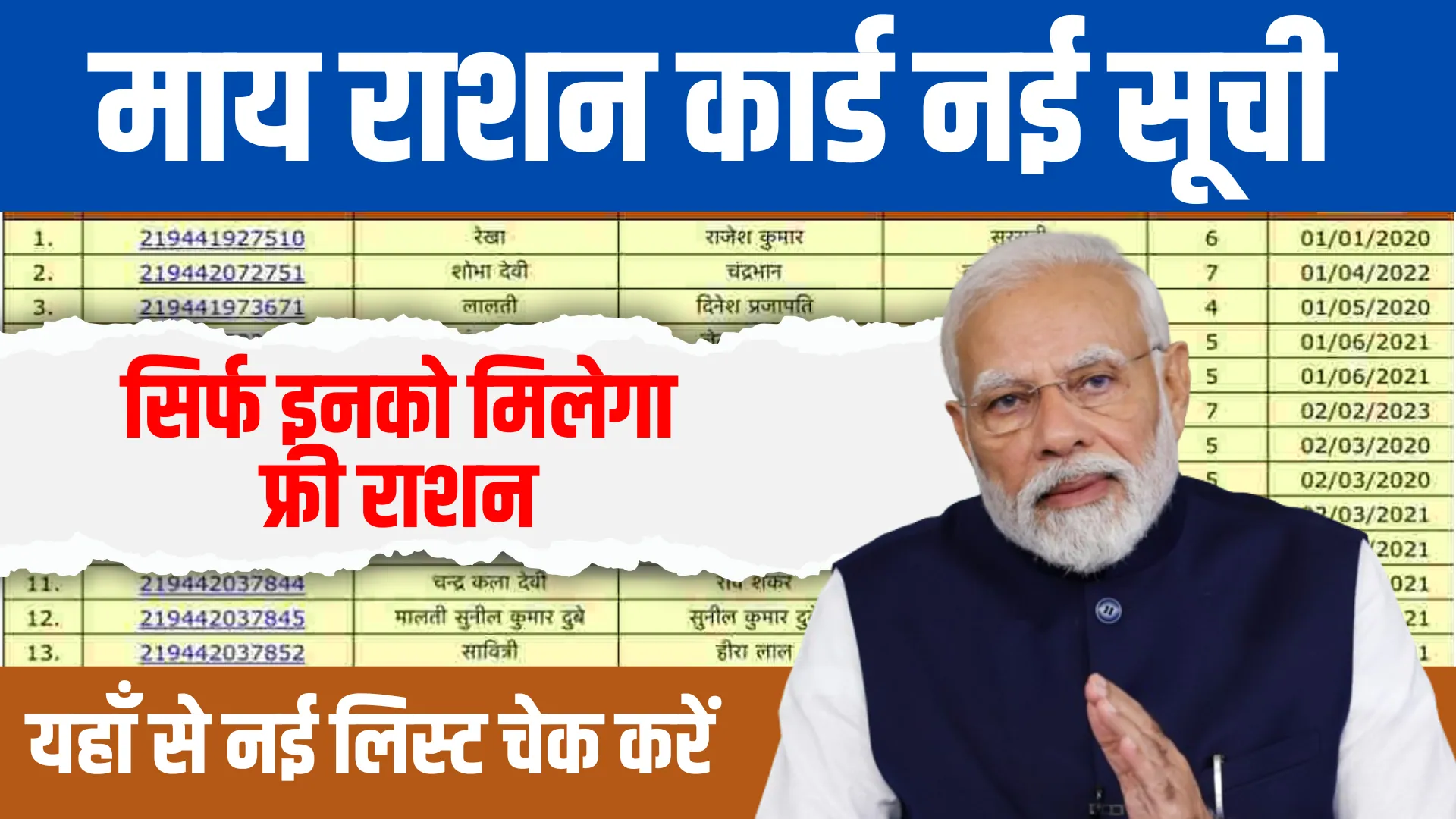 May-Ration-Card-List-