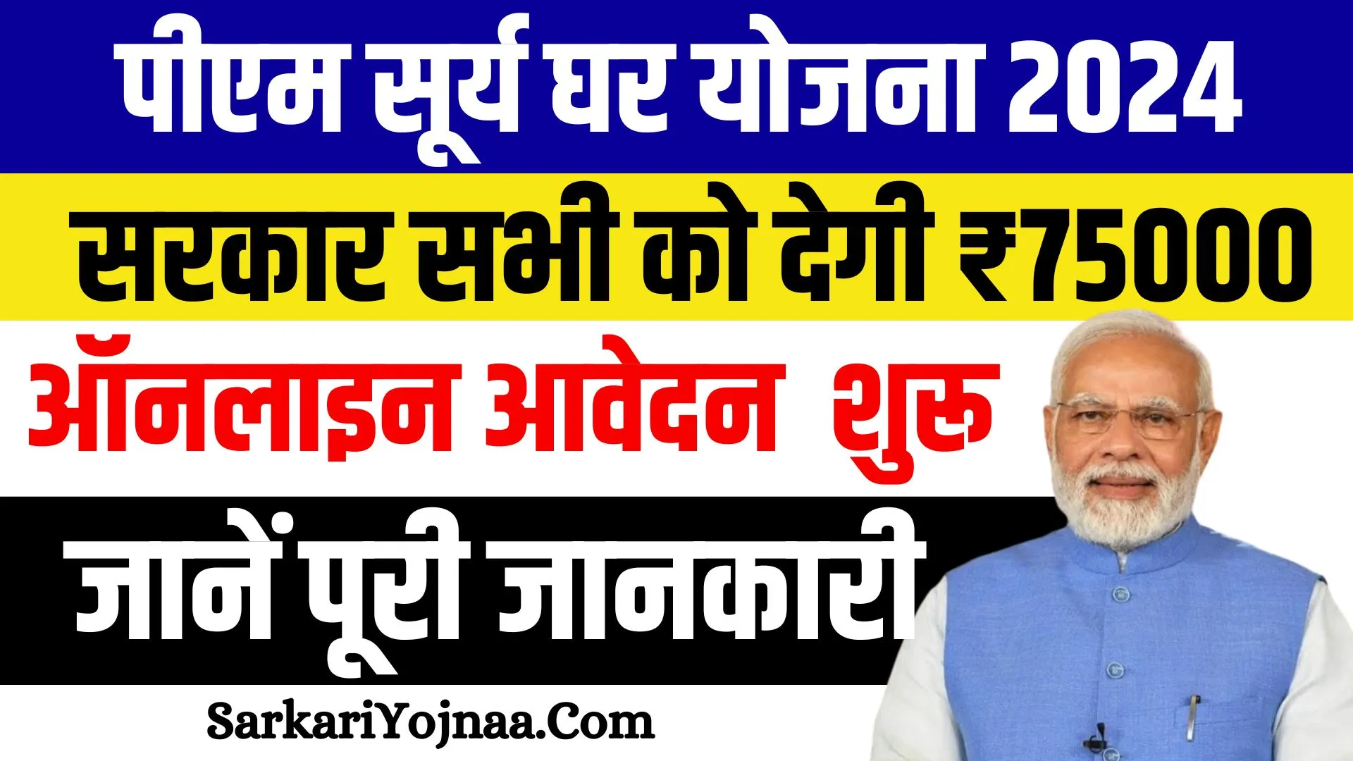 PM Surya Ghar Yojana 2024
