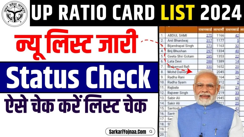 UP RATIO CARD LIST 2024