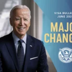USCIS VISA BULLETIN JUNE 2024 MAJOR CHANGES