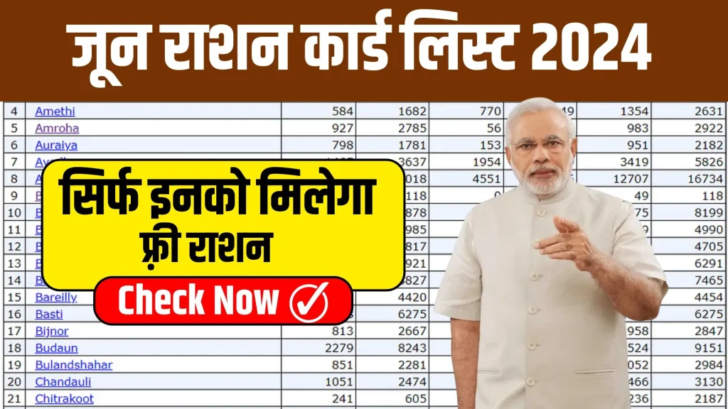 June Ration Card List 2024