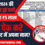 Ayushman Bharat Yojana List 2024