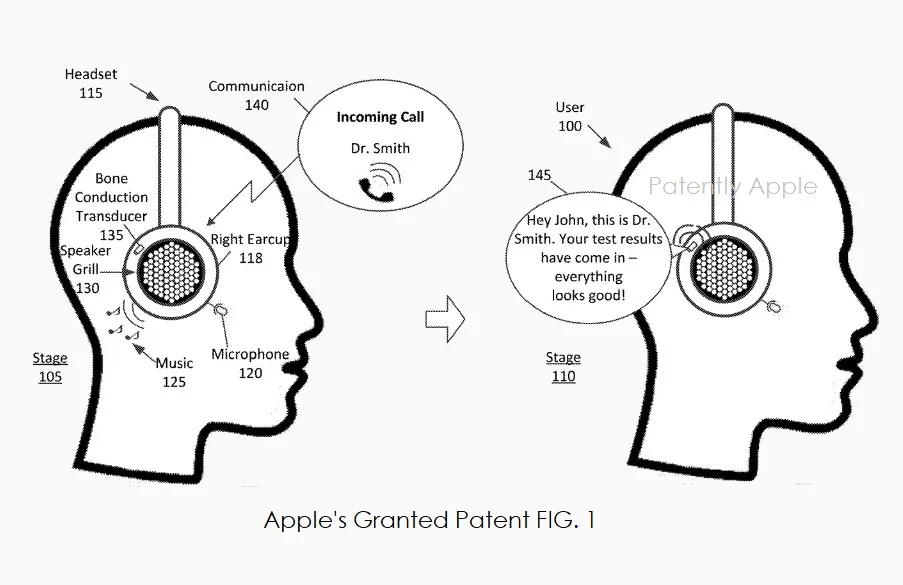 Future of AirPods
