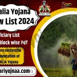 Kalia Yojana 2024