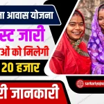 Ladli Behna Awas Yojana List New List 2024