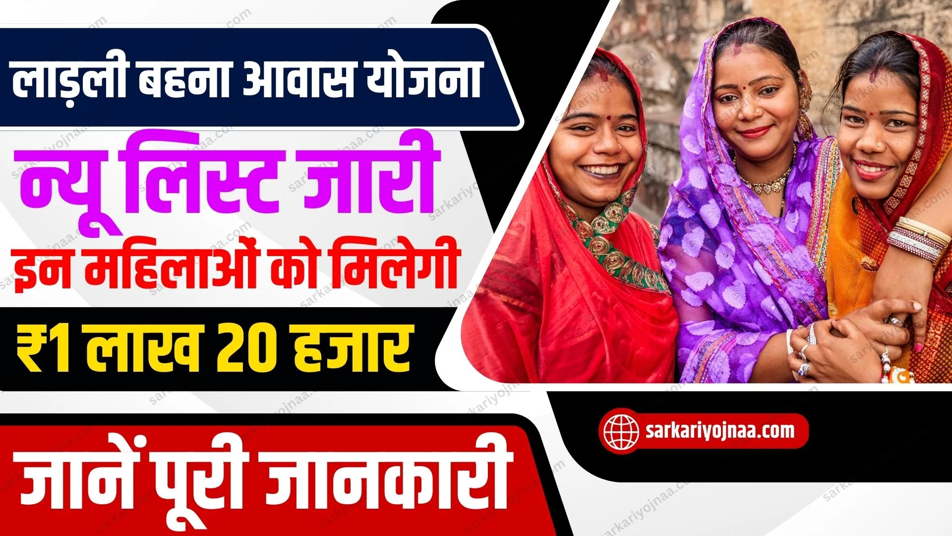 Ladli Behna Awas Yojana List New List 2024