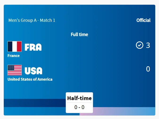 Olympics Men's Football France vs. USA Full Game Highlights