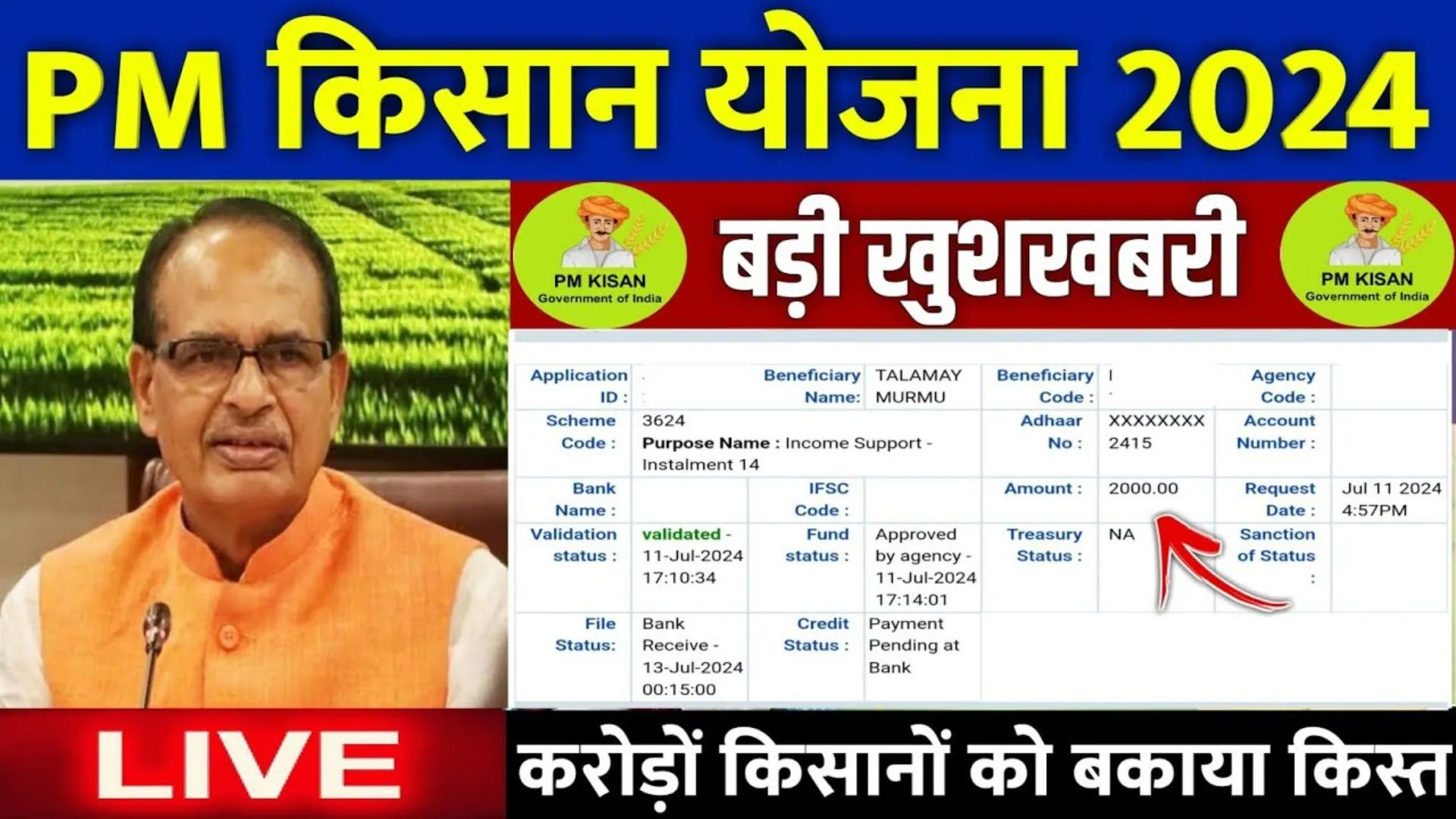 PM Kisan Yojana 2024 , pm kisan 18th installment date 2024