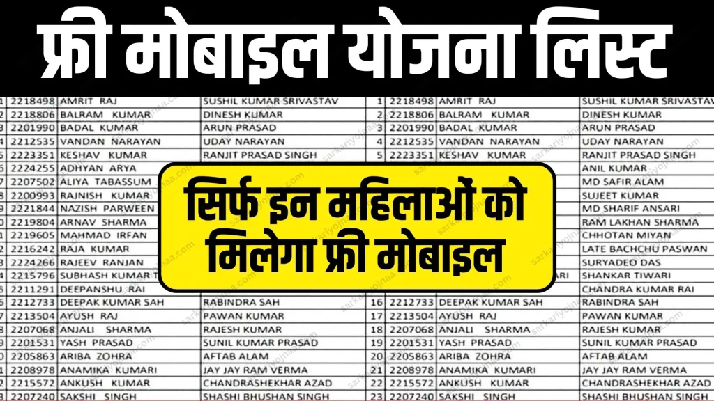 Rajasthan Free Mobile Yojana List 2024