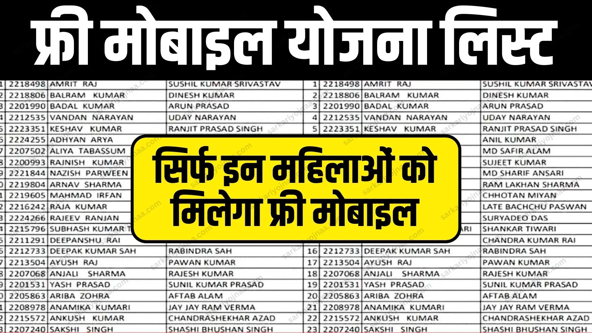 Rajasthan Free Mobile Yojana List 2024