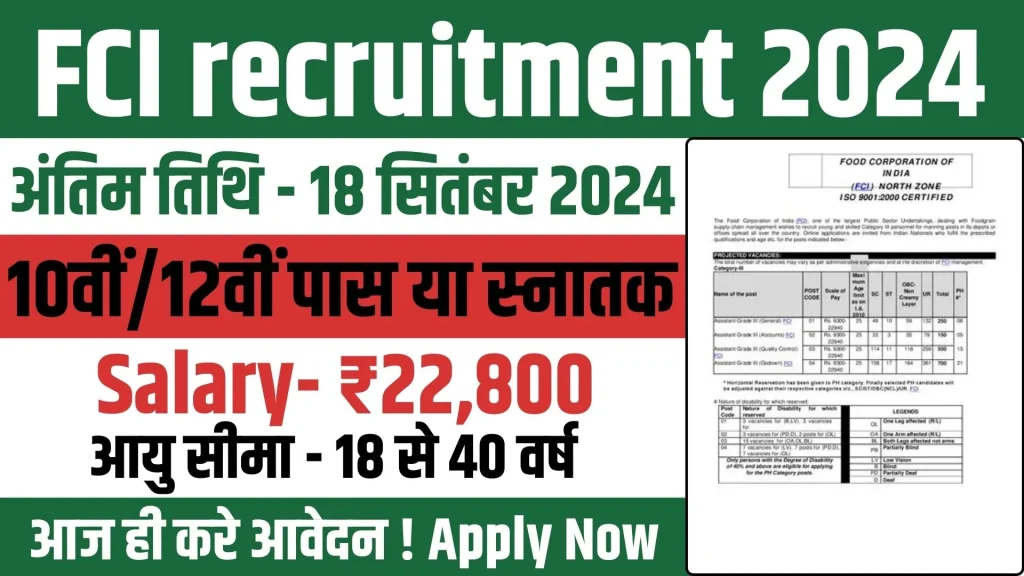 FCI Recruitment 2024 Onlie Apply