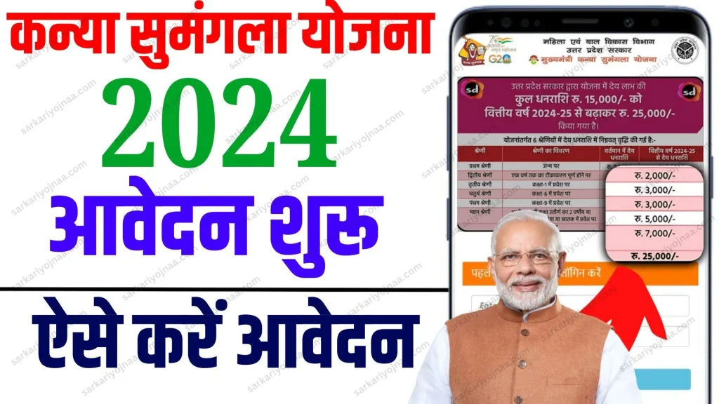 Mukhyamantri Kanya Sumangala Yojana 2024