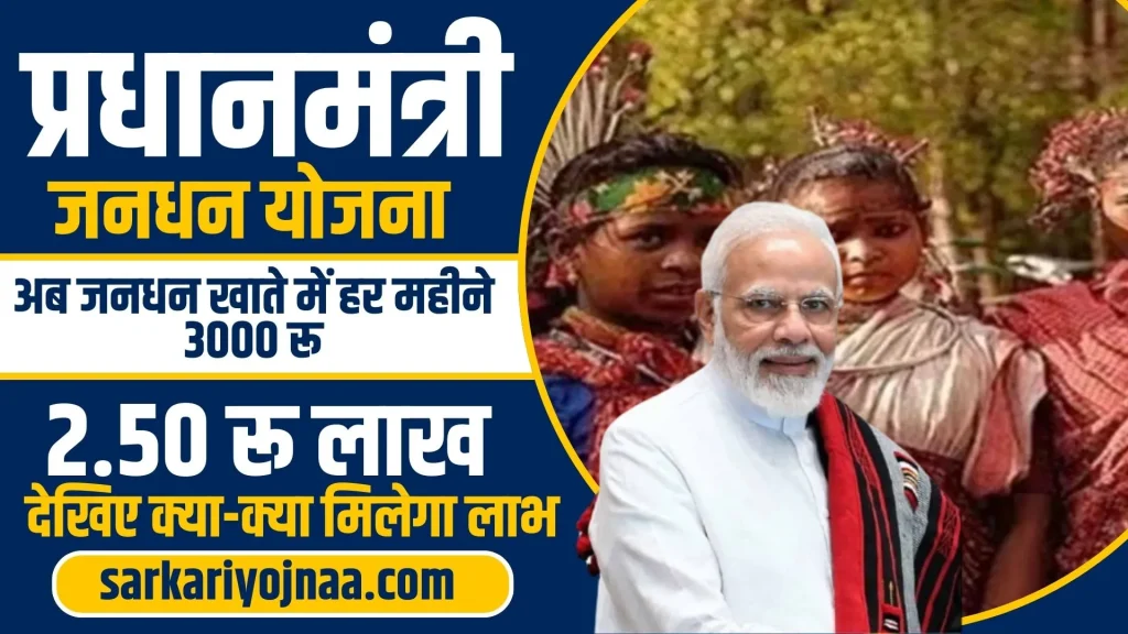 PM JanDhan Yojana 2024 Online Apply
