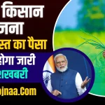 PM Kisan Samman Nidhi Yojana 2024