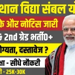 Rajasthan Vidhya Sambal Yojana 2024 Online Apply