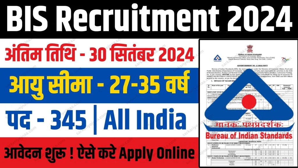 BIS Recruitment 2024 Online Apply