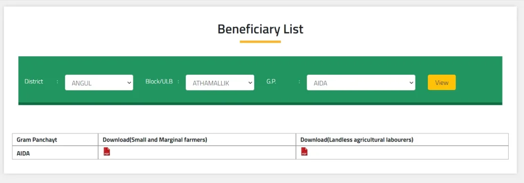 Kisan Yojana Beneficiary List