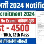 PWD Recruitment 2024 Online Apply