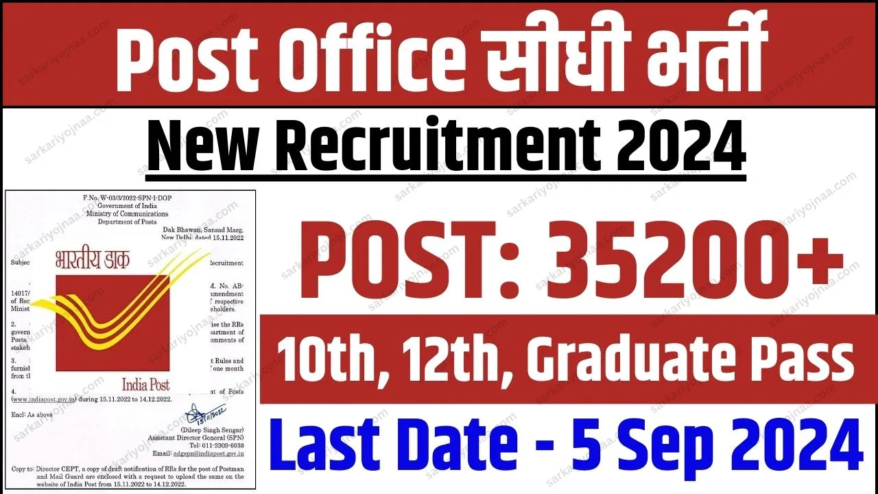 Post Office Recruitment 2024 Online Apply