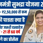 Subhadra Yojana 2024 Online Apply