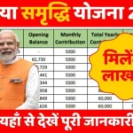 Sukanya Samriddhi Yojana 2024 Online Apply